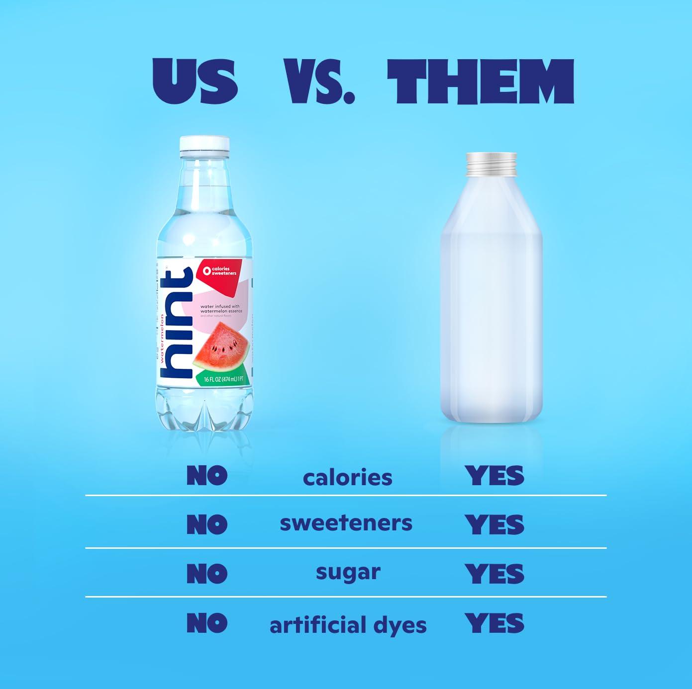 imageHint FruitInfused Bottled Water Summer Classics Variety Pack  Sugar Free Flavored Water with Zero Calories Natural Fruit Essences and No Artificial Sweeteners  16 Fl Oz Pack of 24Blackberry and Cherry